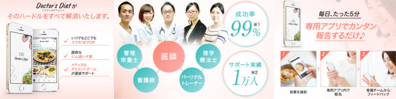 Doctor's Diet���T�C�g